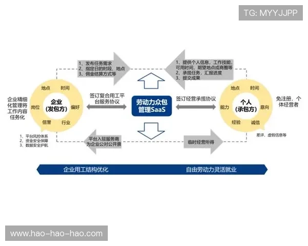 如何通过j9平台实现资源共享,降低企业运营成本 如何通过j9平台实现资源共享,降低企业运营成本