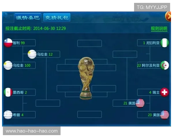 九游世界杯竞猜平台：最新优惠活动与注册流程全攻略