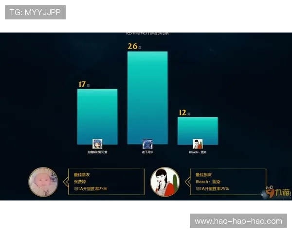 九游网游戏平台登录账号密码忘记恢复方法详解快速找回你的游戏账号